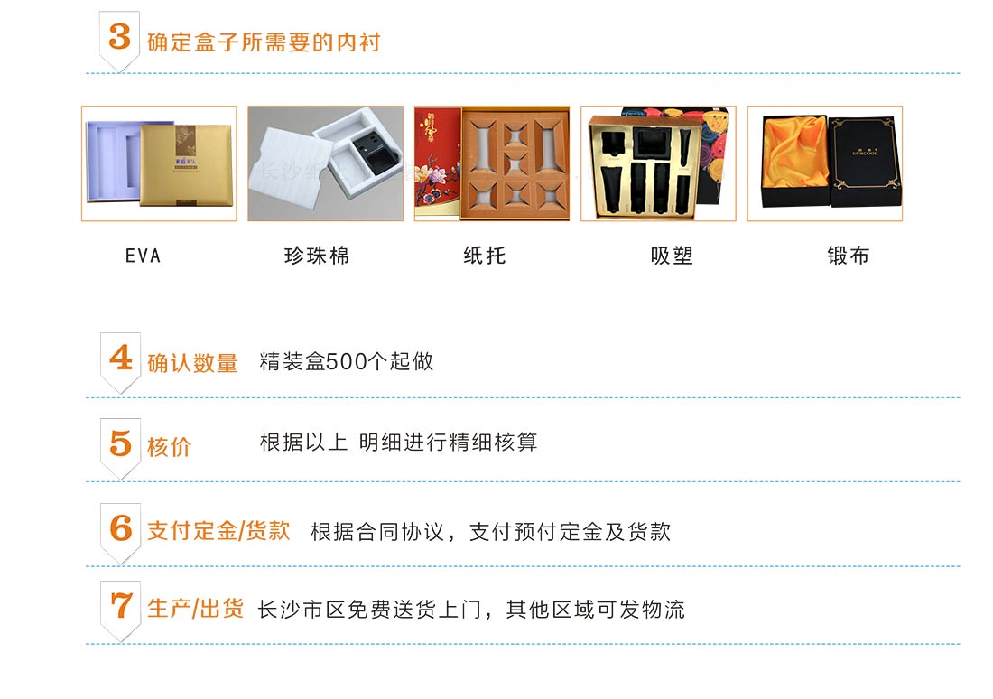 湖南包装盒厂家定制